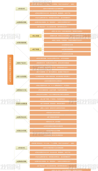 TИI(y)ԃ˾INӋ˼S(do)D