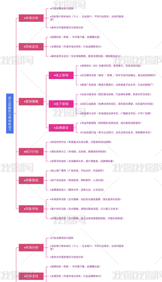 TИI(y)ԃ˾INӋ˼S(do)D