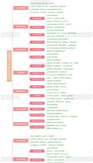 T(mn)ИI(y)ԃ˾(chng)YԴ˼S(do)D