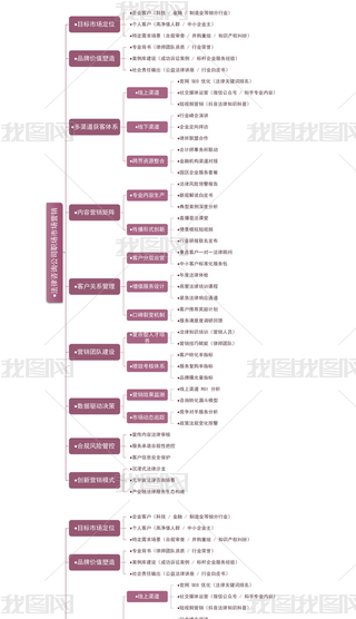 TИI(y)ԃ˾ЈIN˼S(do)D