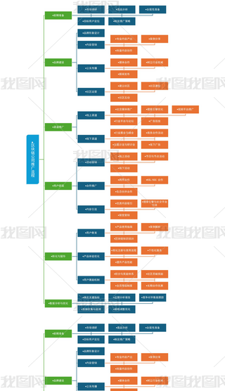 T(mn)ИI(y)^(q)K朹˾ƏV˼S(do)D