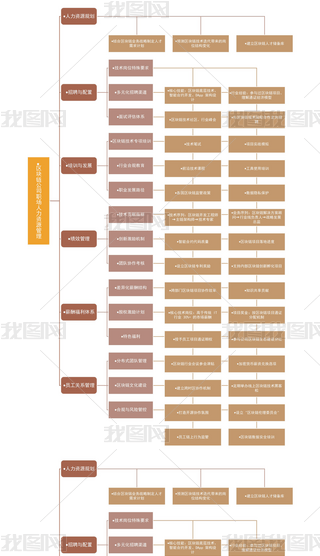 TИI(y)^(q)K朹˾YԴ˼S(do)D