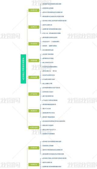 TИI(y)^(q)K朹˾ЈIN˼S(do)D