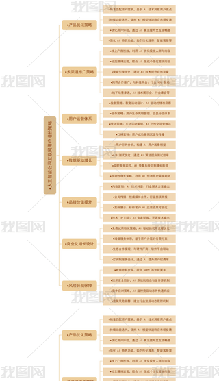 T(mn)ИI(y)˹ܹ˾(lin)W(wng)ÑL(zhng)˼S(do)D