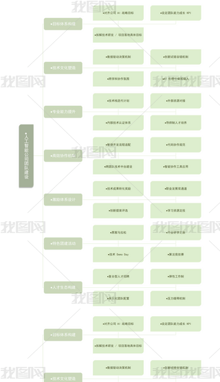 TИI(y)˹ܹ˾F꠽O˼SD