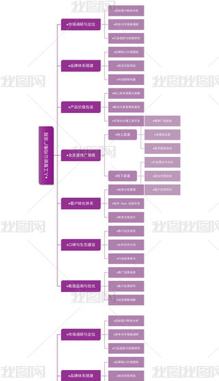 TИI(y)˹ܹ˾ƏV˼S(do)D