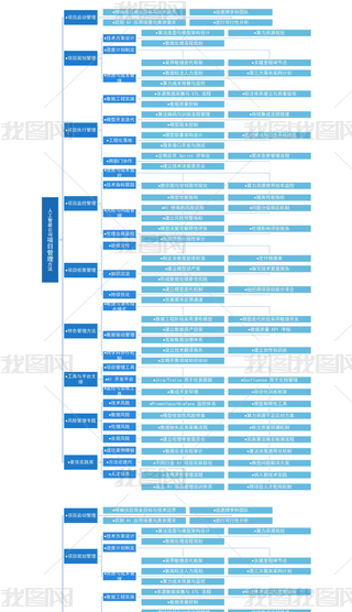 T(mn)ИI(y)˹ܹ˾(xing)Ŀ˼S(do)D