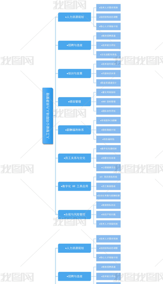 TИI(y)˹ܹ˾YԴ˼S(do)D
