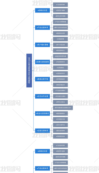 TИI(y)(lin)W(wng)˾(lin)W(wng)\(yn)IՓ˼S(do)D