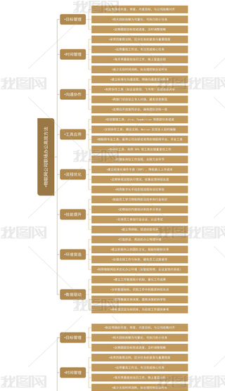 TИI(y)(lin)W(wng)˾kЧ˼S(do)D