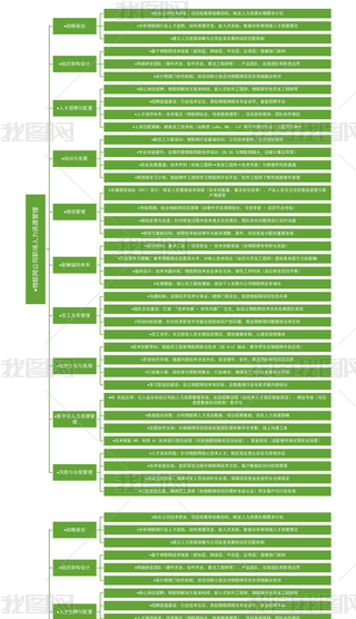 TИI(y)(lin)W(wng)˾YԴ˼S(do)D