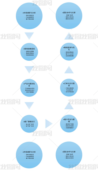 TИI(y)С؛朷չ˾IN̈D