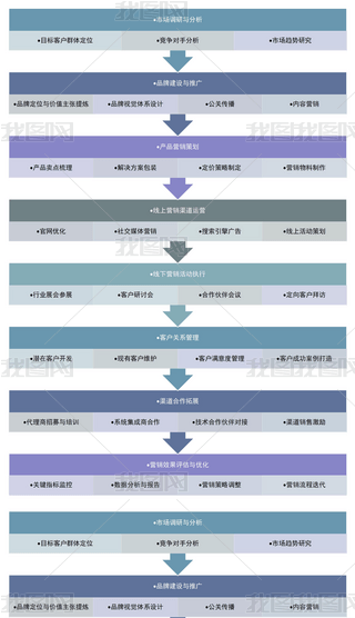 TИI(y)Ӌ(j)㹫˾IN̈D