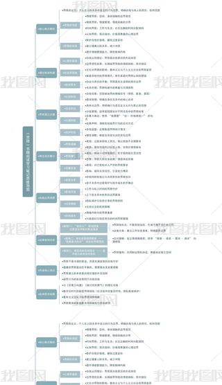 ޕxW(xu)(x)Pӛ˼S(do)D