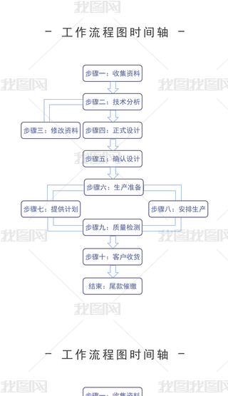 ̈DrgS2