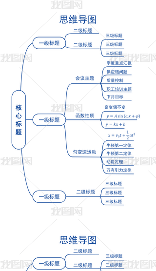 ˼S(do)DܽY(ji)(gu)֪R(sh)ģ