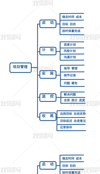 ͨ(xing)Ŀ̈D˼S(do)D