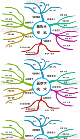 ½̌W(xu)ģʽͨ˼S(do)Dģ