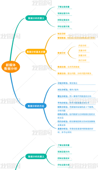 ýw\(yn)I(sh)(j)˼S(do)D