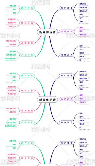 ýw\(yn)IƏV˼S(do)D