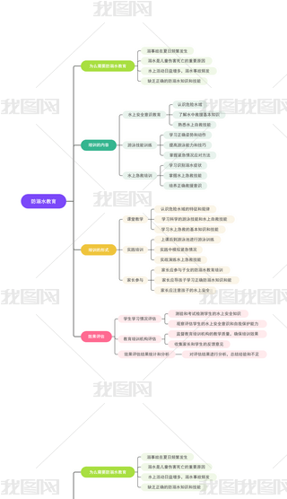 W(xu)ˮӖ(xn)˼S(do)D