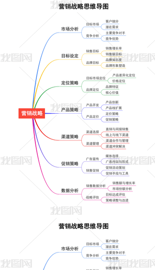 I(yng)N(zhn)˼S(do)D