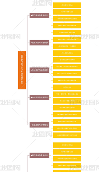 СZ(y)Nη(w)˾ճӋ(j)˼S(do)D