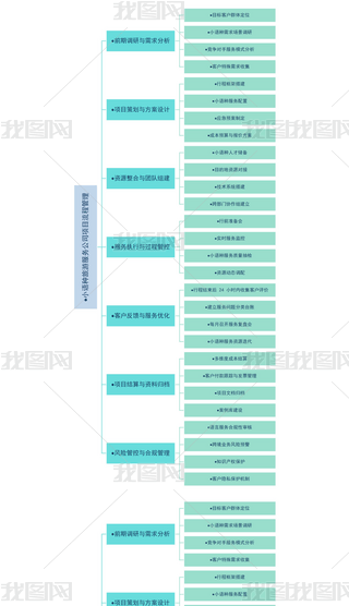 СZ(y)Nη(w)˾(xing)Ŀ̹˼S(do)D