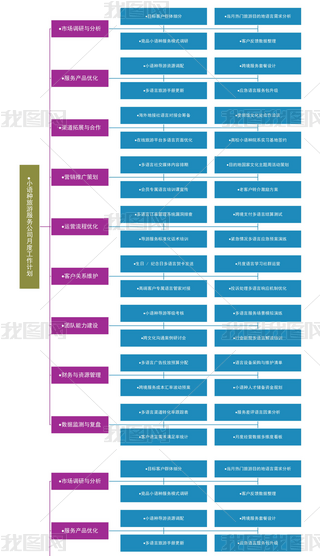 СZ(y)Nη(w)˾¶ȹӋ(j)˼S(do)D