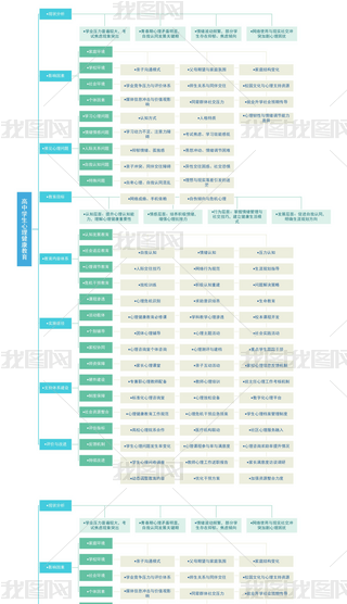 ЌW(xu)̌W(xu)˼S(do)D