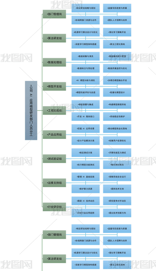 ˾AIģаl(f)TˆTֹ˼SD