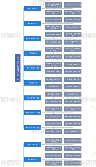 ˾g(sh)֧βT(mn)ˆTֹ˼S(do)D