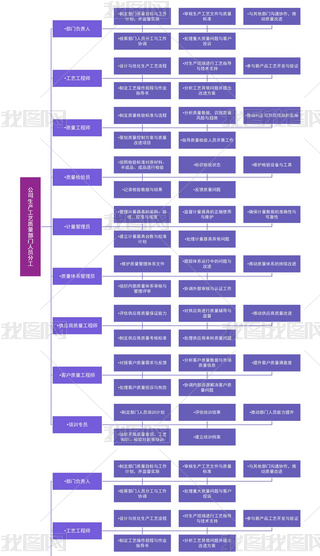 ˾a(chn)ˇ|(zh)TˆTֹ˼S(do)D