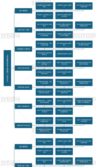 ˾ۺg(sh)ֲ֧T(mn)ˆTֹ˼S(do)D