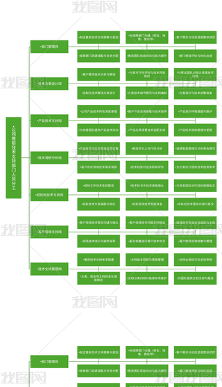 ˾ǰg(sh)ֲ֧TˆTֹ˼S(do)D