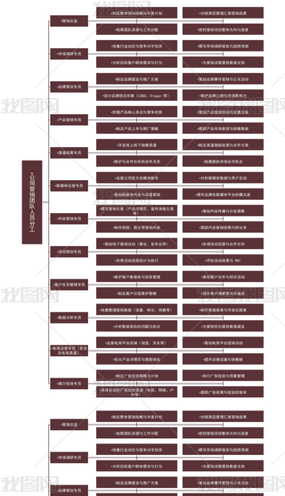 ˾I(yng)N(xio)F(tun)(du)ˆTֹ˼S(do)D