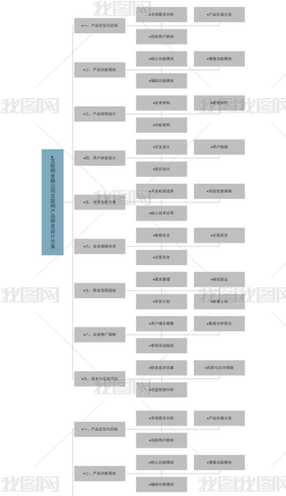 (lin)W(wng)ڹ˾(lin)W(wng)a(chn)Ʒаl(f)O(sh)ӋTИI(y)˼S