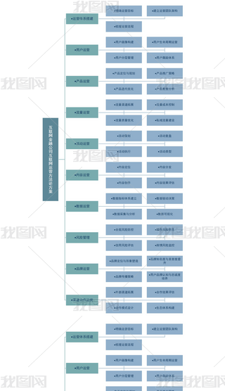 (lin)W(wng)ڹ˾(lin)W(wng)\(yn)IՓTИI(y)˼S(do)