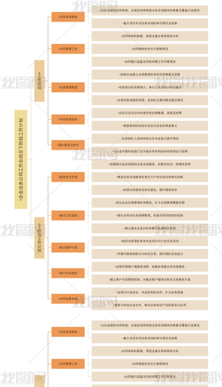 I(y)(w)˾Y(ji)AιӋ˼S(do)D