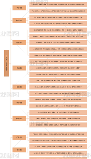 ܛ_l(f)F(tun)(du)ˆTֹ˼S(do)D