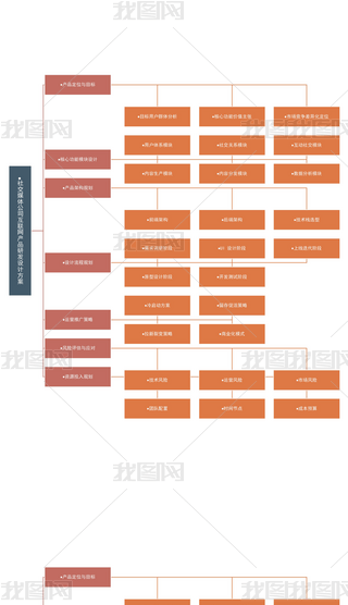 罻ýw˾(lin)W(wng)a(chn)Ʒаl(f)O(sh)ӋTИI(y)˼S(do)