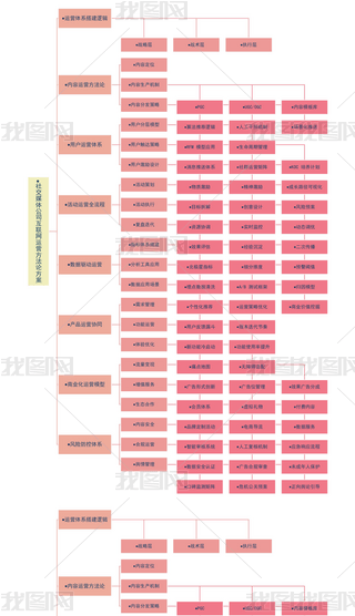 罻ýw˾(lin)W(wng)\IՓTИI(y)˼S(do)D