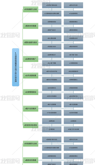 СZ(y)Nη(w)˾Ӌ(j)˼S(do)D