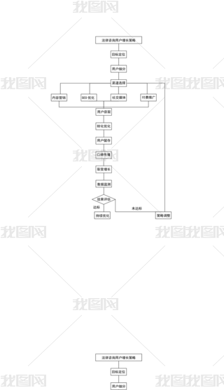 ԃ˾(lin)W(wng)ÑLԟTИI(y)̈D