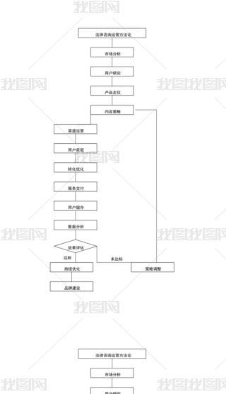 ԃ˾(lin)W(wng)\(yn)IՓTИI(y)̈D