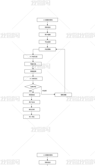 TИI(y)˹ܹ˾(lin)W(wng)ýwIN̈D