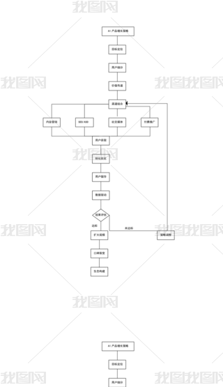 TИI(y)˹ܹ˾(lin)W(wng)ÑL̈D