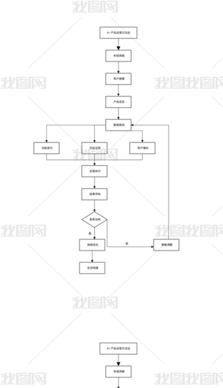 TИI(y)˹ܹ˾(lin)W(wng)\(yn)IՓ̈D