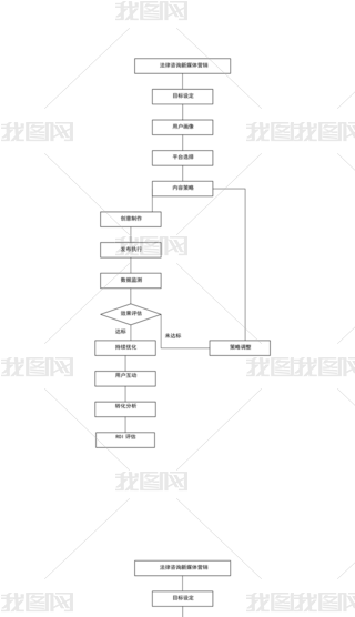 TИI(y)ԃ˾(lin)W(wng)ýwIN̈D