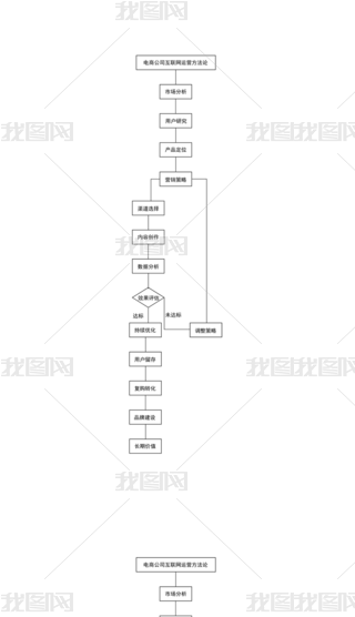 ̹˾(lin)W(wng)\(yn)I(yng)ՓT(mn)ИI(y)̈D